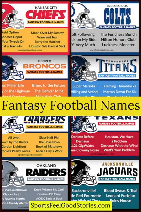 denver fantasy football names|funny fantasy football names.